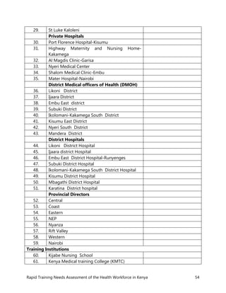 Kenya Health Workforce Training Needs Assessment Report | PDF