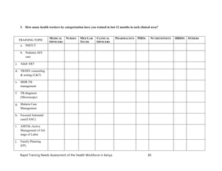 Kenya Health Workforce Training Needs Assessment Report | PDF