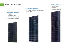 WHAT GCLSI DO?
DUO-GLASS MODULE
• PID free
• Snail trails free
• Micro-crack resistant
• Fire Class A certified
HALF-CELL MODULE
• Higher efficiency, 325W output
• PID free
96-CELL MODULE
• 425W output
• PID free
• Reduce BOS cost
 