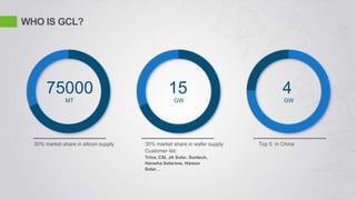 WHO IS GCL?
30% market share in silicon supply
75000
MT
15
GW
35% market share in wafer supply
Customer list:
Trina, CSI, JA Solar, Suntech,
Hanwha Solarone, Hareon
Solar…
Top 5 in China
4
GW
 