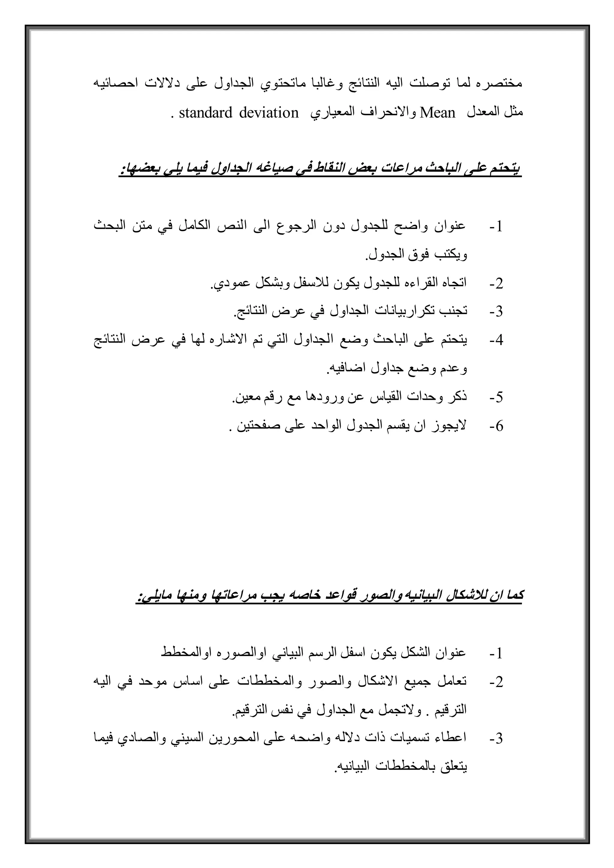 ‫احصائيه‬ ‫دالالت‬ ‫على‬ ‫الجداول‬ ‫ماتحتوي‬ ‫وغالبا‬ ‫النتائج‬ ‫اليه‬ ‫توصلت‬ ‫لما‬ ‫مختصره‬
‫المعدل‬ ‫مثل‬
Mean
‫المعياري‬ ‫واالنحراف‬
standard deviation
.
‫الجداول‬ ‫صياغه‬ ‫في‬ ‫النقاط‬ ‫بعض‬ ‫مراعات‬ ‫الباحث‬ ‫على‬ ‫يتحتم‬
:‫بعضها‬ ‫يلي‬ ‫فيما‬
1
-
‫البحث‬ ‫متن‬ ‫في‬ ‫الكامل‬ ‫النص‬ ‫الى‬ ‫الرجوع‬ ‫دون‬ ‫للجدول‬ ‫واضح‬ ‫عنوان‬
.‫الجدول‬ ‫فوق‬ ‫ويكتب‬
2
-
.‫عمودي‬ ‫وبشكل‬ ‫لالسفل‬ ‫يكون‬ ‫للجدول‬ ‫القراءه‬ ‫اتجاه‬
3
-
‫تجنب‬
‫تكراربيانات‬
‫الجد‬
‫ا‬
‫ول‬
.‫النتائج‬ ‫عرض‬ ‫في‬
4
-
‫وضع‬ ‫الباحث‬ ‫على‬ ‫يتحتم‬
‫النتائج‬ ‫عرض‬ ‫في‬ ‫لها‬ ‫االشاره‬ ‫تم‬ ‫التي‬ ‫الجداول‬
.‫اضافيه‬ ‫جداول‬ ‫وضع‬ ‫وعدم‬
5
-
.‫معين‬ ‫رقم‬ ‫مع‬ ‫ورودها‬ ‫عن‬ ‫القياس‬ ‫وحدات‬ ‫ذكر‬
6
-
. ‫صفحتين‬ ‫على‬ ‫الواحد‬ ‫الجدول‬ ‫يقسم‬ ‫ان‬ ‫اليجوز‬
‫قواع‬ ‫والصور‬ ‫البيانيه‬ ‫لالشكال‬ ‫ان‬ ‫كما‬
:‫مايلي‬ ‫ومنها‬ ‫مراعاتها‬ ‫يجب‬ ‫خاصه‬ ‫د‬
1
-
‫اوالمخطط‬ ‫اوالصوره‬ ‫البياني‬ ‫الرسم‬ ‫اسفل‬ ‫يكون‬ ‫الشكل‬ ‫عنوان‬
2
-
‫اليه‬ ‫في‬ ‫موحد‬ ‫اساس‬ ‫على‬ ‫والمخططات‬ ‫والصور‬ ‫االشكال‬ ‫جميع‬ ‫تعامل‬
.‫الترقيم‬ ‫نفس‬ ‫في‬ ‫الجداول‬ ‫مع‬ ‫والتجمل‬ . ‫الترقيم‬
3
-
‫فيما‬ ‫والصادي‬ ‫السيني‬ ‫المحورين‬ ‫على‬ ‫واضحه‬ ‫دالله‬ ‫ذات‬ ‫تسميات‬ ‫اعطاء‬
.‫البيانيه‬ ‫بالمخططات‬ ‫يتعلق‬
 