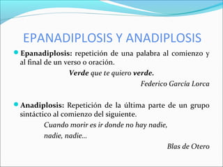 EPANADIPLOSIS Y ANADIPLOSIS
Epanadiplosis: repetición de una palabra al comienzo y
al final de un verso o oración.
Verde que te quiero verde.
Federico García Lorca
Anadiplosis: Repetición de la última parte de un grupo
sintáctico al comienzo del siguiente.
Cuando morir es ir donde no hay nadie,
nadie, nadie…
Blas de Otero
 
