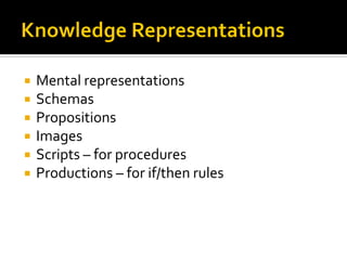  Mental representations
 Schemas
 Propositions
 Images
 Scripts – for procedures
 Productions – for if/then rules
 