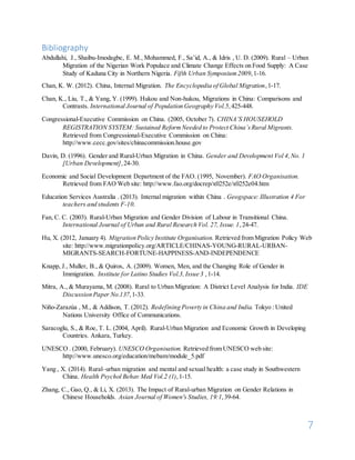 7
Bibliography
Abdullahi, J., Shaibu-Imodagbe, E. M., Mohammed, F., Sa’id, A., & Idris , U. D. (2009). Rural – Urban
Migration of the Nigerian Work Populace and Climate Change Effects on Food Supply: A Case
Study of Kaduna City in Northern Nigeria. Fifth Urban Symposium2009,1-16.
Chan, K. W. (2012). China, Internal Migration. The Encyclopedia of Global Migration,1-17.
Chan, K., Liu, T., & Yang, Y. (1999). Hukou and Non-hukou, Migrations in China: Comparisons and
Contrasts. International Journal of Population Geography Vol.5,425-448.
Congressional-Executive Commission on China. (2005, October 7). CHINA’S HOUSEHOLD
REGISTRATION SYSTEM: Sustained ReformNeeded to Protect China’sRural Migrants.
Retrieved from Congressional-Executive Commission on China:
http://www.cecc.gov/sites/chinacommission.house.gov
Davin, D. (1996). Gender and Rural-Urban Migration in China. Gender and Development Vol 4,No. 1
[Urban Development],24-30.
Economic and Social Development Department of the FAO. (1995, November). FAO Organisation.
Retrieved from FAO Web site: http://www.fao.org/docrep/x0252e/x0252e04.htm
Education Services Australia . (2013). Internal migration within China . Geogspace: Illustration 4 For
teachers and students F-10.
Fan, C. C. (2003). Rural-Urban Migration and Gender Division of Labour in Transitional China.
International Journal of Urban and Rural Research Vol. 27, Issue. 1,24-47.
Hu, X. (2012, January 4). Migration Policy Institute Organisation. Retrieved from Migration Policy Web
site: http://www.migrationpolicy.org/ARTICLE/CHINAS-YOUNG-RURAL-URBAN-
MIGRANTS-SEARCH-FORTUNE-HAPPINESS-AND-INDEPENDENCE
Knapp, J., Muller, B., & Quiros, A. (2009). Women, Men, and the Changing Role of Gender in
Immigration. Institute for Latino Studies Vol.3,Issue 3 ,1-14.
Mitra, A., & Murayama, M. (2008). Rural to Urban Migration: A District Level Analysis for India. IDE
Discussion Paper No.137,1-33.
Niño-Zarazúa , M., & Addison, T. (2012). Redefining Poverty in China and India. Tokyo : United
Nations University Office of Communications.
Saracoglu, S., & Roe, T. L. (2004, April). Rural-Urban Migration and Economic Growth in Developing
Countries. Ankara, Turkey.
UNESCO . (2000, February). UNESCO Organisation. Retrieved from UNESCO web site:
http://www.unesco.org/education/mebam/module_5.pdf
Yang , X. (2014). Rural–urban migration and mental and sexual health: a case study in Southwestern
China. Health Psychol Behav Med Vol.2 (1),1-15.
Zhang, C., Gao, Q., & Li, X. (2013). The Impact of Rural-urban Migration on Gender Relations in
Chinese Households. Asian Journal of Women's Studies, 19:1,39-64.
 