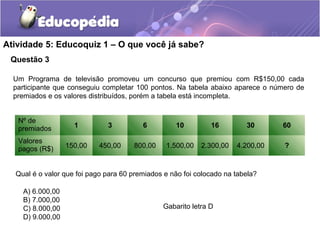 Questão 3
Atividade 5: Educoquiz 1 – O que você já sabe?
Um Programa de televisão promoveu um concurso que premiou com R$150,00 cada
participante que conseguiu completar 100 pontos. Na tabela abaixo aparece o número de
premiados e os valores distribuídos, porém a tabela está incompleta.
Qual é o valor que foi pago para 60 premiados e não foi colocado na tabela?
A) 6.000,00
B) 7.000,00
C) 8.000,00
D) 9.000,00
Gabarito letra D
Nº de
premiados 1 3 6 10 16 30 60
Valores
pagos (R$) 150,00 450,00 800,00 1.500,00 2.300,00 4.200,00 ?
 