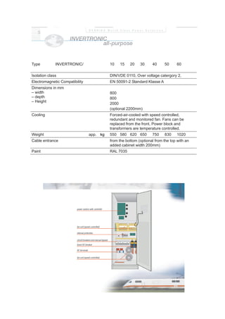 Type INVERTRONIC/ 10 15 20 30 40 50 60
Isolation class DIN/VDE 0110, Over voltage catergory 2,
Electromagnetic Compatibility EN 50091-2 Standard Klasse A
Dimensions in mm
– width
– depth
– Height
800
800
2000
(optional 2200mm)
Cooling Forced-air-cooled with speed controlled,
redundant and monitored fan. Fans can be
replaced from the front, Power block and
transformers are temperature controlled.
Weight app. kgkg 550 580 620 650 750 830 1020
Cable entrance from the bottom (optional from the top with an
added cabinet width 200mm)
Paint RAL 7035
 