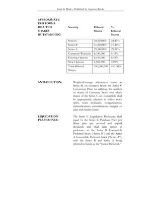 Inside the Minds – Published by Aspatore Books
APPROXIMATE
PRO FORMA
DILUTED
SHARES
OUTSTANDING:
Security Diluted
Shares
%
Diluted
Shares
Series C 28,430,000 28.43%
Series B 21,420,000 21.42%
Series A 29,340,000 29.34%
Common/Warrants 8,330,000 8.33%
Existing Options 8,430,000 8.43%
New Options 4,050,000 4.05%
Total Diluted
Shares
100,000,000 100.00%
ANTI-DILUTION: Weighted-average adjustment (same as
Series B) on issuances below the Series C
Conversion Price. In addition, the number
of shares of Common Stock into which
shares of the Series C are convertible shall
be appropriately adjusted to reflect stock
splits, stock dividends, reorganizations,
reclassifications, consolidations, mergers or
sales and similar events.
LIQUIDATION
PREFERENCE:
The Series C Liquidation Preference shall
equal 1x the Series C Purchase Price per
Share plus any accrued and unpaid
dividends and shall rank senior in
preference to the Series B Convertible
Preferred Stock (“Series B”) and the Series
A Convertible Preferred Stock (“Series A”),
with the Series B and Series A being
referred to herein as the “Junior Preferred.”
 
