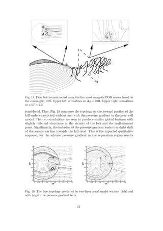 Fig. 18. Flow ﬁeld reconstructed using the ﬁve most energetic POD modes based on
the coarse-grid LES. Upper left: streaklines at ∆y = 0.01. Upper right: streaklines
at x/H = 2.2
considered. Thus, Fig. 19 compares the topology on the leeward portion of the
hill surface predicted without and with the pressure gradient in the near-wall
model. The two simulations are seen to produce similar global features with
slightly diﬀerent structures in the vicinity of the foci and the reattachment
point. Signiﬁcantly, the inclusion of the pressure gradient leads to a slight shift
of the separation line towards the hill crest. This is the expected qualitative
response, for the adverse pressure gradient in the separation region results
x/H
z/H
-1 -0.5 0 0.5 1 1.5 2 2.5 3 3.5
-2
-1.5
-1
-0.5
0
0.5
1
1.5
2
x/H
z/H
-1 -0.5 0 0.5 1 1.5 2 2.5 3 3.5
-2
-1.5
-1
-0.5
0
0.5
1
1.5
2
Fig. 19. The ﬂow topology predicted by two-layer zonal model without (left) and
with (right) the pressure gradient term.
21
 