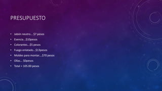 PRESUPUESTO
• Jabón neutro... $7 pesos
• Esencia...$10pesos
• Colorantes...$5 pesos
• Fuego enlatado...$13pesos
• Moldes para montar....$70 pesos
• Ollas... $0pesos
• Total = 105.00 pesos
 