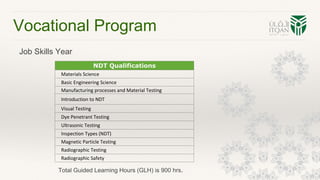Vocational Program
Job Skills Year
NDT Qualifications
Materials Science
Basic Engineering Science
Manufacturing processes and Material Testing
Introduction to NDT
Visual Testing
Dye Penetrant Testing
Ultrasonic Testing
Inspection Types (NDT)
Magnetic Particle Testing
Radiographic Testing
Radiographic Safety
Total Guided Learning Hours (GLH) is 900 hrs.
 