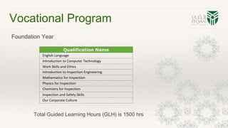 Vocational Program
Foundation Year
Qualification Name
English Language
Introduction to Computer Technology
Work Skills and Ethics
Introduction to Inspection Engineering
Mathematics for Inspection
Physics for Inspection
Chemistry for Inspection
Inspection and Safety Skills
Our Corporate Culture
Total Guided Learning Hours (GLH) is 1500 hrs
 