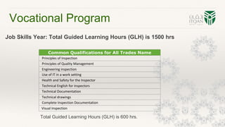 Vocational Program
Job Skills Year: Total Guided Learning Hours (GLH) is 1500 hrs
Common Qualifications for All Trades Name
Principles of Inspection
Principles of Quality Management
Engineering inspection
Use of IT in a work setting
Health and Safety for the Inspector
Technical English for inspectors
Technical Documentation
Technical drawings
Complete Inspection Documentation
Visual Inspection
Total Guided Learning Hours (GLH) is 600 hrs.
 