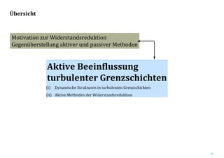 10
Übersicht
Aktive Beeinflussung
turbulenter Grenzschichten
(i) Dynamische Strukturen in turbulenten Grenzschichten
(ii) Aktive Methoden der Widerstandsreduktion
Motivation zur Widerstandsreduktion
Gegenüberstellung aktiver und passiver Methoden
 