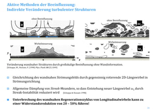 24
Gleichrichtung des wandnahen Strömungsfelds durch gegensinnig rotierende 2D‐Längswirbel in 
Strömungsrichtung 
Allgemeine Dämpfung von Streak‐Meandern, so dass Entstehung neuer Längswirbel ωx durch 
Streak‐Instabilität reduziert wird     [Schoppa & Hussain 1998]
Unterbrechung des wandnahen Regenerationszyklus von Longitudinalwirbeln kann zu 
einer Widerstandsreduktion von 20 – 50% führen!
Aktive Methoden der Beeinflussung:
Indirekte Veränderung turbulenter Strukturen
Veränderung wandnaher Strukturen durch großskalige Beeinflussung ohne Wandinformation.
[Schoppa, W., Hussain, F. (1998) Phys. Fluids 10 (5) 1049]
u
ohne Beeinflussung
Wirbelsteuerung
ohne Beeinflussung
Wirbelsteuerung
y
zπ 2π0
ωx
u ωx
 
