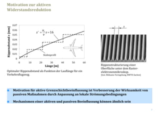 7
Rippenstrukturierung einer 
Oberfläche unter dem Raster‐
elektronenmikroskop.
[Inst. Bildsame Formgebung, RWTH Aachen]
s
Motivation für aktive Grenzschichtbeeinflussung ist Verbesserung der Wirksamkeit von 
passiven Maßnahmen durch Anpassung an lokale Strömungsbedingungen
Mechanismen einer aktiven und passiven Beeinflussung können ähnlich sein
Motivation zur aktiven 
Widerstandsreduktion
0
0.01
0.02
0.03
0.04
0.05
0.06
0.07
0 10 20 30 40 50 60
Länge [m]
Rippenabstand s [mm]
16==+
s
ν
u
s τ
Optimaler Rippenabstand als Funktion der Lauflänge für ein 
Verkehrsflugzeug.
Stufenprofil
 