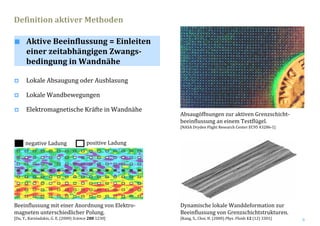 8
Definition aktiver Methoden
Lokale Absaugung oder Ausblasung
Lokale Wandbewegungen
Elektromagnetische Kräfte in Wandnähe
Absaugöffnungen zur aktiven Grenzschicht‐
beeinflussung an einem Testflügel.
[NASA Dryden Flight Research Center EC95 43286‐1]
Dynamische lokale Wanddeformation zur 
Beeinflussung von Grenzschichtstrukturen.
[Kang, S., Choi, H. (2000) Phys. Fluids 12 (12) 3301]
Beeinflussung mit einer Anordnung von Elektro‐
magneten unterschiedlicher Polung.
[Du, Y., Karniadakis, G. E. (2000) Science 288 1230]
Aktive Beeinflussung = Einleiten 
einer zeitabhängigen Zwangs­
bedingung in Wandnähe
negative Ladung positive Ladung
 