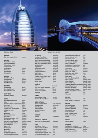 Swissmann Swissmann brochures - 2015 | PDF