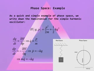 LieGroup | PPT