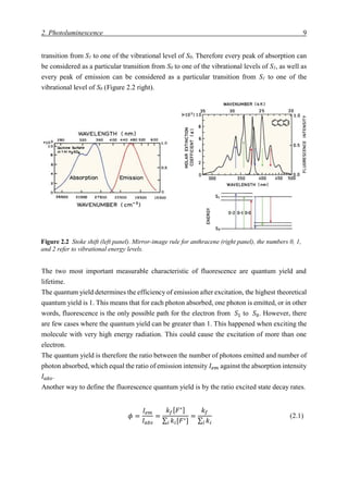 2. Photoluminescence 9
transition from S1 to one of the vibrational level of S0. Therefore every peak of absorption can
be considered as a particular transition from S0 to one of the vibrational levels of S1, as well as
every peak of emission can be considered as a particular transition from S1 to one of the
vibrational level of S0 (Figure 2.2 right).
The two most important measurable characteristic of fluorescence are quantum yield and
lifetime.
The quantum yield determines the efficiency of emission after excitation, the highest theoretical
quantum yield is 1. This means that for each photon absorbed, one photon is emitted, or in other
words, fluorescence is the only possible path for the electron from 𝑆1 to 𝑆0. However, there
are few cases where the quantum yield can be greater than 1. This happened when exciting the
molecule with very high energy radiation. This could cause the excitation of more than one
electron.
The quantum yield is therefore the ratio between the number of photons emitted and number of
photon absorbed, which equal the ratio of emission intensity 𝐼𝑒𝑚 against the absorption intensity
𝐼 𝑎𝑏𝑠.
Another way to define the fluorescence quantum yield is by the ratio excited state decay rates.
𝜙 =
𝐼𝑒𝑚
𝐼 𝑎𝑏𝑠
=
𝑘𝑓[ 𝐹∗]
∑ 𝑘𝑖[𝐹∗]𝑖
=
𝑘𝑓
∑ 𝑘𝑖𝑖
(2.1)
Figure 2.2 Stoke shift (left panel). Mirror-image rule for anthracene (right panel), the numbers 0, 1,
and 2 refer to vibrational energy levels.
 