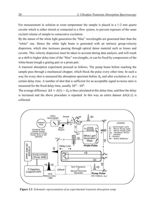 20 3. Ultrafast Transient Absorption Spectroscopy
For measurement in solution at room temperature the sample is placed in a 1-2 mm quartz
cuvette which is either stirred or connected to a flow system, to prevent exposure of the same
excited volume of sample to consecutive excitation.
By the nature of the white light generation the “blue” wavelengths are generated later than the
“white” one. Hence the white light beam is generated with an intrinsic group-velocity
dispersion, which also increases passing through optical dense material such as lenses and
cuvette. This velocity dispersion must be taken in account during data analysis, and will result
as a shift to higher delay time of the “blue” wavelengths, or can be fixed by compression of the
white-beam trough a grating pair or a prism pair.
A transient absorption experiment proceed as follows. The pump beam before reaching the
sample pass through a mechanical chopper, which block the pulse every other time. In such a
way for every shot is measured the absorption spectrum before 𝐴0 and after excitation 𝐴 𝑡 at a
certain delay time. A number of shot that is sufficient for an acceptable signal-to-noise ratio is
measured for the fixed delay time, usually 103
- 104
.
The average difference ∆𝐴 = 𝐴(𝑡) − 𝐴0 is thus calculated at this delay time, and then the delay
is increased and the above procedure is repeated. In this way an entire dataset 𝛥𝐴(𝜆, 𝑡) is
collected.
Figure 3.3 Schematic representation of an experimental transient absorption setup
 
