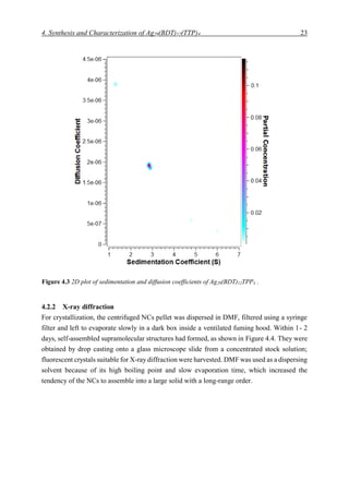 4. Synthesis and Characterization of Ag29(BDT)12(TTP)4 23
4.2.2 X-ray diffraction
For crystallization, the centrifuged NCs pellet was dispersed in DMF, filtered using a syringe
filter and left to evaporate slowly in a dark box inside a ventilated fuming hood. Within 1- 2
days, self-assembled supramolecular structures had formed, as shown in Figure 4.4. They were
obtained by drop casting onto a glass microscope slide from a concentrated stock solution;
fluorescent crystals suitable for X-ray diffraction were harvested. DMF was used as a dispersing
solvent because of its high boiling point and slow evaporation time, which increased the
tendency of the NCs to assemble into a large solid with a long-range order.
Figure 4.3 2D plot of sedimentation and diffusion coefficients of Ag29(BDT)12TPP4 .
 