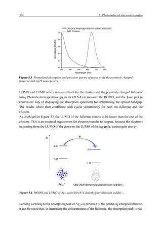 30 5. Photoinduced electron transfer
HOMO and LUMO where measured both for the clusters and the positively charged fullerene
using Photoelectron spectroscopy in air (PESA) to measure the HOMO, and the Tauc plot (a
convenient way of displaying the absorption spectrum) for determining the optical bandgap.
The results where then confirmed with cyclic voltammetry for both the fullerene and the
clusters.
As displayed in Figure 5.4 the LUMO of the fullerene results to be lower than the one of the
clusters. This is an essential requirement for electron transfer to happen, because the electrons
in passing from the LUMO of the donor to the LUMO of the acceptor, cannot gain energy.
Looking carefully to the absorption peak of Ag29 in presence of the positively charged fullerene,
it can be noted that, in increasing the concentration of the fullerene, the absorption peak is red-
Figure 5.3 Normalized absorption and emission spectra of respectively the positively charged
fullerene and Ag29 nanoclusters
Figure 5.4 HOMO and LUMO of Ag29 and C60-(N,N-dimethylpyrrolidinium iodide)+
n
 