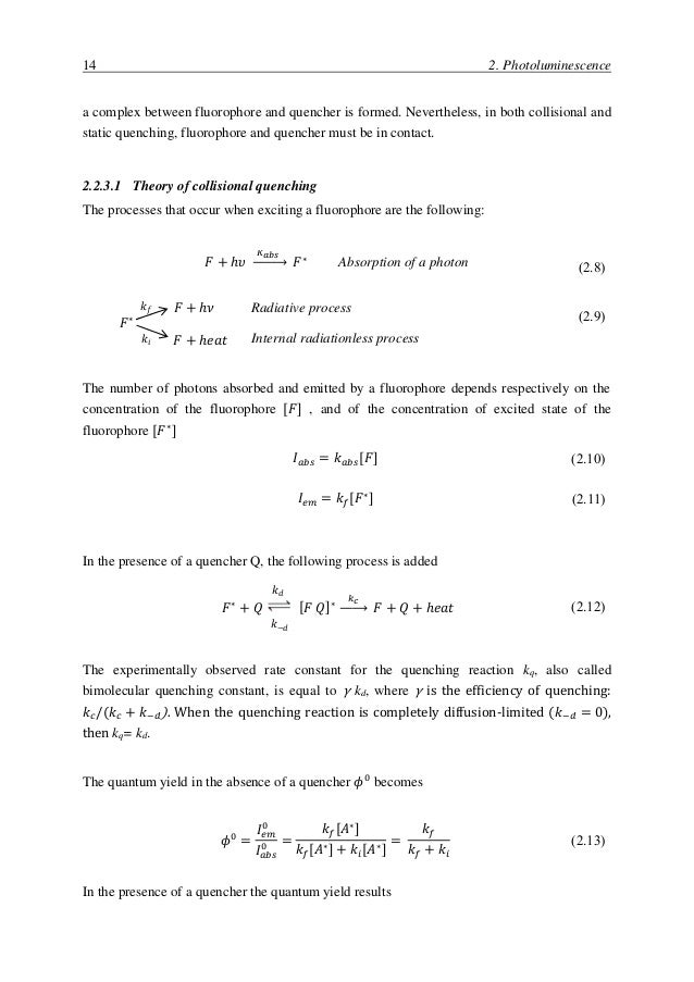 Dissertation vs thesis picture