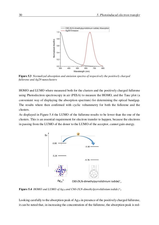 Phd dissertation picture
