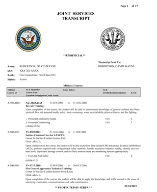 Page of1
02/18/2015
** PROTECTED BY FERPA **
17
ROBERTSON, DAVID WAYNE
XXX-XX-XXXX
Fire Controlman, First Class (E6)
ROBERTSON, DAVID WAYNE
Transcript Sent To:
Name:
SSN:
Rank:
JOINT SERVICES
TRANSCRIPT
**UNOFFICIAL**
Military Courses
ActiveStatus:
Military
Course ID
ACE Identifier
Course Title
Location-Description-Credit Areas
Dates Taken ACE
Credit Recommendation Level
Recruit Training:
Upon completion of the course, the student will be able to demonstrate knowledge of general military and Navy
protocol, first aid, personal health, safety, basic swimming, water survival skills, physical fitness, and fire fighting.
NV-2202-0165A-950-0001 13-JUN-2006 11-AUG-2006
Personal Community Health
Personal Conditioning
L
L
1 SH
1 SH
Surface Common Core for S-PACTS:
Fire Control Apprentice Technical Training:
NV-2202-0212
NV-1715-2190
21-AUG-2006
12-SEP-2006
11-SEP-2006
20-OCT-2006
Upon completion of the course, the student will be able to perform first aid and CPR/Automated External Defibrillator
(AED); perform required tasks using proper safety methods; handle hazardous materials safely; identify and use
hand tools; implement damage control; and use Navy nomenclature and numbering systems appropriately.
Upon completion of the course, the student will be able to apply the knowledge and skills learned in the areas of
electricity, electronics, communications, and radar communities.
A-500-0022
A-100-0105
Center for Surface Combat Systems Unit
Center for Surface Combat Systems Great Lakes
Great Lakes, IL
Great Lakes, IL
First Aid And Safety 1 SH L
(10/06)(10/06)
(6/09)(4/12)
to
to
to
 