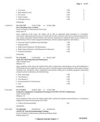 Page of2
02/18/2015
** PROTECTED BY FERPA **
17
Fire Controlman Class A School:
Aegis AN/UYQ-70 Operation and Maintenance:
Cooperative Engagement Transmission Processing Set (CETPS) AN/USG-2 Maintenance:
AEGIS CIC Team (Precommissioning) Training:
NV-1715-1795
NV-1715-1939
NV-1715-2075
NV-2202-0209
23-OCT-2006
27-FEB-2007
04-MAY-2009
08-FEB-2010
01-DEC-2006
09-OCT-2007
12-JUN-2009
19-FEB-2010
Upon completion of the course, the student will be able to understand safety procedures in a hazardous
environment; understand selection and use of hand tools; be able to function in the Navy's technical administrative
area; operate and perform both preventative and corrective maintenance on shipboard radar systems; and have an
understanding of Naval warfare engagement techniques, inertial navigation equipment, and ordnance.
Upon completion of the course, the student will be able to explain basic network theory; set up and troubleshoot a
UNIX-based network; explain how routers are used in a network; program and troubleshoot various types of routers,
including Cisco and Baynet routers; troubleshoot and maintain cooling and air handling equipment; and perform
computer systems maintenance and troubleshooting.
Upon completion of the course, the student will be able to perform the operation and maintenance a of cooperative
engagement transmission processing set (CETPS).
A-100-0141
S-150-0277
S-150-1001
S-221-0023
Center for Surface Combat Systems Great Lakes
Aegis Training Center
Aegis Training Center
Center for Surface Combat Systems, Detachment Wallops Island
Great Lakes, IL
Dahlgren, VA
Dahlgren, VA
Wallops Island, VA
Ac Circuits
Basic Digital Circuits
Dc Circuits
Motor Controls
Solid State Devices
Electronic System Troubleshooting And Repair
Industrial Safety
Radar Systems Operations And Maintenance
Radar Systems Operations And Maintenance (Laboratory)
Technical Orientation
Basic Networking
Cisco Routers 1
Cisco Routers 2
Electromechanical Control Systems
Unix
Credit Is Not Recommended
3 SH
2 SH
2 SH
2 SH
3 SH
3 SH
1 SH
3 SH
1 SH
2 SH
3 SH
3 SH
3 SH
1 SH
3 SH
SH
L
L
L
L
L
L
L
L
L
L
L
L
L
L
L
(9/06)(9/06)
(9/06)(9/06)
(6/00)(6/00)
(9/04)(9/04)
to
to
to
to
 