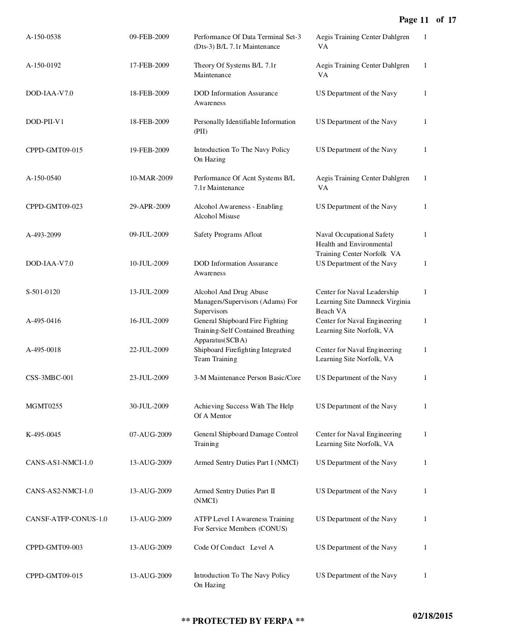 Joint Services Transcript