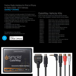 10
• Direct connection provides excellent CD-Quality sound
• Use the OEM radio controls to browse the iPod or iPhone
• Song information displayed on factory radio
• Battery charging for most models of iPod or iPhone
• Secondary audio input for use with other audio sources
• Vehicle specific harnesses for plug-n-play
installation
• Upgradable with HD Radio
• Upgradable with Sirius Satellite Radio
• Upgradable with Bluetooth
For applications or live demos
please visit www.isimplesolutions.com
Factory Radio Interface for iPod or iPhone
for Select 2003 - 2014 Vehicles
GateWay™ (PXAMG)
ISFD571		 Select Ford, Lincoln, and Mercury Vehicles
ISGM571	 Select 29-Bit LAN General Motors Vehicles
ISGM572	 Select 11-Bit LAN General Motors Vehicles
ISGM573	 Select 11-Bit LAN General Motors Vehicles
ISGM574	 Select Cadillac Vehicles
ISGM575	 Select Class II General Motors Vehicles
ISHD571		 Select Honda and Acura Vehicles
ISHY571		 Select Hyundai Vehicles
ISHY572		 Select Hyundai Vehicles
ISMZ571		 Select Mazda Vehicles
ISNI571			 Select Nissan and Infiniti Vehicles
ISNI572			 Select Nissan and Infiniti Vehicles
ISSB571		 Select Subaru Vehicles
ISTY571		 Select Toyota, Scion, and Lexus Vehicles
ISVW571	 Select Volkswagen Vehicles
ISVW572	 Select Volkswagen Vehicles
• Kits include the module and vehicle specific harness
• Plug-n-play installation maintains factory wiring integrity
GateWay Vehicle Kits
 