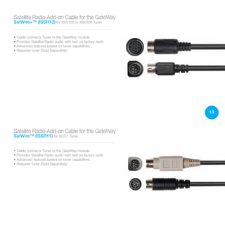 13
• Cable connects Tuner to the GateWay module
• Provides Satellite Radio audio with text on factory radio
• Advanced features based on tuner capabilities
• Requires tuner (Sold Separately)
Satellite Radio Add-on Cable for the GateWay
SatWire™ (ISSR11) for SCC1 Tuner
• Cable connects Tuner to the GateWay module
• Provides Satellite Radio audio with text on factory radio
• Advanced features based on tuner capabilities
• Requires tuner (Sold Separately)
Satellite Radio Add-on Cable for the GateWay
SatWire+™ (ISSR12) for SXV100 or SXV200 Tuner
 