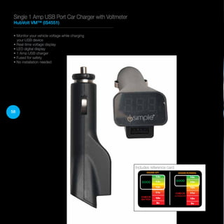 58
Single 1 Amp USB Port Car Charger with Voltmeter
HubVolt VM™ (IS4551)
• Monitor your vehicle voltage while charging
your USB device
• Real-time voltage display
• LED digital display
• 1 Amp USB charger
• Fused for safety
• No installation needed
Includes reference card
 