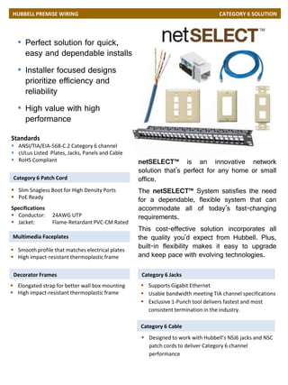 HUBBELL PREMISE WIRING CATEGORY 6 SOLUTION
Category 6 Patch Cord
Multimedia Faceplates
Category 6 Jacks
 Supports Gigabit Ethernet
 Usable bandwidth meeting TIA channel specifications
 Exclusive 1-Punch tool delivers fastest and most
consistent termination in the industry.
Category 6 Cable
 Designed to work with Hubbell’s NSJ6 jacks and NSC
patch cords to deliver Category 6 channel
performance
Standards
 ANSI/TIA/EIA-568-C.2 Category 6 channel
 cULus Listed Plates, Jacks, Panels and Cable
 RoHS Compliant
 Slim Snagless Boot for High Density Ports
 PoE Ready
Specifications
 Conductor: 24AWG UTP
 Jacket: Flame-Retardant PVC-CM Rated
 Smooth profile that matches electrical plates
 High impact-resistant thermoplastic frame
Decorator Frames
 Elongated strap for better wall box mounting
 High impact-resistant thermoplastic frame
▪ Perfect solution for quick,
easy and dependable installs
▪ Installer focused designs
prioritize efficiency and
reliability
▪ High value with high
performance
netSELECT™ is an innovative network
solution that's perfect for any home or small
office.
The netSELECT™ System satisfies the need
for a dependable, flexible system that can
accommodate all of today's fast-changing
requirements.
This cost-effective solution incorporates all
the quality you'd expect from Hubbell. Plus,
built-in flexibility makes it easy to upgrade
and keep pace with evolving technologies.
 