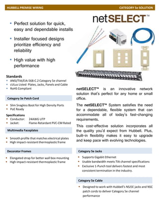 netSELECT™ is an innovative network
solution that's perfect for any home or small
office.
The netSELECT™ System satisfies the need
for a dependable, flexible system that can
accommodate all of today's fast-changing
requirements.
This cost-effective solution incorporates all
the quality you'd expect from Hubbell. Plus,
built-in flexibility makes it easy to upgrade
and keep pace with evolving technologies.
HUBBELL PREMISE WIRING CATEGORY 5e SOLUTION
Category 5e Patch Cord
Multimedia Faceplates
Category 5e Jacks
 Supports Gigabit Ethernet
 Usable bandwidth meets TIA channel specifications
 Exclusive 1-Punch tool delivers fastest and most
consistent termination in the industry.
Category 5e Cable
 Designed to work with Hubbell’s NSJ5E jacks and NSC
patch cords to deliver Category 5e channel
performance
Standards
 ANSI/TIA/EIA-568-C.2 Category 5e channel
 cULus Listed Plates, Jacks, Panels and Cable
 RoHS Compliant
 Slim Snagless Boot for High Density Ports
 PoE Ready
Specifications
 Conductor: 24AWG UTP
 Jacket: Flame-Retardant PVC-CM Rated
 Smooth profile that matches electrical plates
 High impact-resistant thermoplastic frame
▪ Perfect solution for quick,
easy and dependable installs
▪ Installer focused designs
prioritize efficiency and
reliability
▪ High value with high
performance
Decorator Frames
 Elongated strap for better wall box mounting
 High impact-resistant thermoplastic frame
 