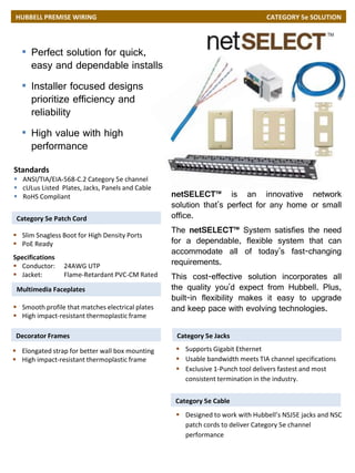 netSELECT™ is an innovative network
solution that's perfect for any home or small
office.
The netSELECT™ System satisfies the need
for a dependable, flexible system that can
accommodate all of today's fast-changing
requirements.
This cost-effective solution incorporates all
the quality you'd expect from Hubbell. Plus,
built-in flexibility makes it easy to upgrade
and keep pace with evolving technologies.
HUBBELL PREMISE WIRING CATEGORY 5e SOLUTION
Category 5e Patch Cord
Multimedia Faceplates
Category 5e Jacks
 Supports Gigabit Ethernet
 Usable bandwidth meets TIA channel specifications
 Exclusive 1-Punch tool delivers fastest and most
consistent termination in the industry.
Category 5e Cable
 Designed to work with Hubbell’s NSJ5E jacks and NSC
patch cords to deliver Category 5e channel
performance
Standards
 ANSI/TIA/EIA-568-C.2 Category 5e channel
 cULus Listed Plates, Jacks, Panels and Cable
 RoHS Compliant
 Slim Snagless Boot for High Density Ports
 PoE Ready
Specifications
 Conductor: 24AWG UTP
 Jacket: Flame-Retardant PVC-CM Rated
 Smooth profile that matches electrical plates
 High impact-resistant thermoplastic frame
▪ Perfect solution for quick,
easy and dependable installs
▪ Installer focused designs
prioritize efficiency and
reliability
▪ High value with high
performance
Decorator Frames
 Elongated strap for better wall box mounting
 High impact-resistant thermoplastic frame
 