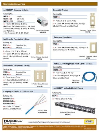 netSELECT® Unloaded Patch Panels
Catalog No.
NSJ5Exx (Single)
NSJ5Exx25 (25-Pack)
NSJ5Exx100 (100pack)*
xx = Color: BK (Black), B (Blue),
GY (Gray), GN (Green), I (Ivory), LA (Light
Almond), OR (Orange), R (Red), W (White)
and Y (Yellow).
* Only Available in BK, B, OR, OW, W
ORDERING INFORMATION
Cat 6 Snap Fit Jack
NSJ5EW
netSELECT® Category 5e Jacks Decorator Frames
Catalog No.
NS61#xx
# = Ports: (1, 2, 3, 4, or 6 Ports)
xx = Color: BK (Black), GY (Gray), I (Ivory),
LA (Light Almond), and W (White)
Decorator Frame, 2-Port
NS612I
Catalog No.
NSP1#xx Standard Size
NSP10#xx Midsize
# = Ports: (1, 2, 3, 4, or 6 Ports)
xx = Color: BK (Black), GY (Gray), I
(Ivory), LA (Light Almond), and W
(White)
Multimedia Faceplates, 1-Gang
3-Port, 1-Gang, Standard
NSP13I
Catalog No.
NSP2#xx Standard Size
NSP20#xx Midsize
# = Ports: (4 or 6 Ports)
xx = Color: BK (Black), GY (Gray), I
(Ivory), LA (Light Almond), and W
(White) 6-Port, 2-Gang, Standard
NSP26I
Multimedia Faceplates, 2-Gang
netSELECT® Category 5e Patch Cords Slim Boot
Catalog No.
NSC5Exx##
# = Feet: (1, 3, 5, 7, 10, 15)
xx = Color: BK (Black), GY (Gray), B
(Blue), and W (White)
Patch Cord
NSC5EB07
Catalog No.
NSPJxx
xx = Ports (24 or 48 Ports)
Category 5e Cable 1000FT Pull Box
Unloaded Patch Panel
NSPJ24
Cat 5e Cable
C5ESCBCM
Decorator Faceplates
Catalog No.
NP26xx
xx = Color: BK (Black), GY (Gray), I (Ivory), LA
(Light Almond), and W (White)
Decorator Faceplate, 2-Port
NP26I
Catalog No.
C5ESCBCMxx
C5ESCBCMRxx
C5ESCBLSZHxx
xx = Color: GY (Gray), Y
(Yellow), and W (White)
 