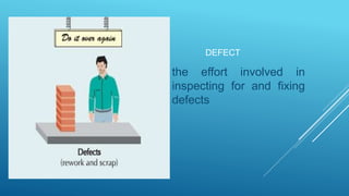 DEFECT
the effort involved in
inspecting for and fixing
defects
 
