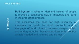 PULL SYSTEM
Pull System – relies on demand instead of supply
to provide a continuous flow of materials and parts
in the production process.
This eliminates the need for high inventory of
materials and parts to avoid stockouts and a
stoppage of work. It also prevents overproduction
and underproduction because workers only produce
what is needed and no more and no less.
ELEMENTS
 