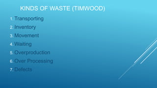 KINDS OF WASTE (TIMWOOD)
1. Transporting
2. Inventory
3. Movement
4. Waiting
5. Overproduction
6. Over Processing
7. Defects
 