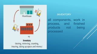 INVENTORY
all components, work in
process, and finished
products not being
processed
 