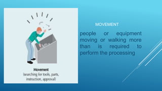 MOVEMENT
people or equipment
moving or walking more
than is required to
perform the processing
 