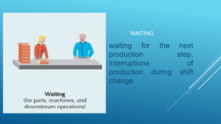 WAITING
waiting for the next
production step,
interruptions of
production during shift
change
 