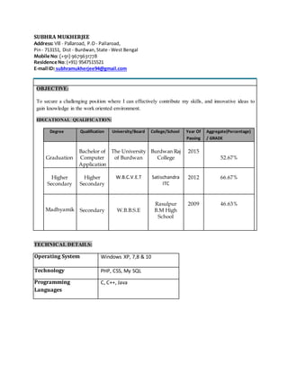 Subhra Mts Subhra CV | DOCX