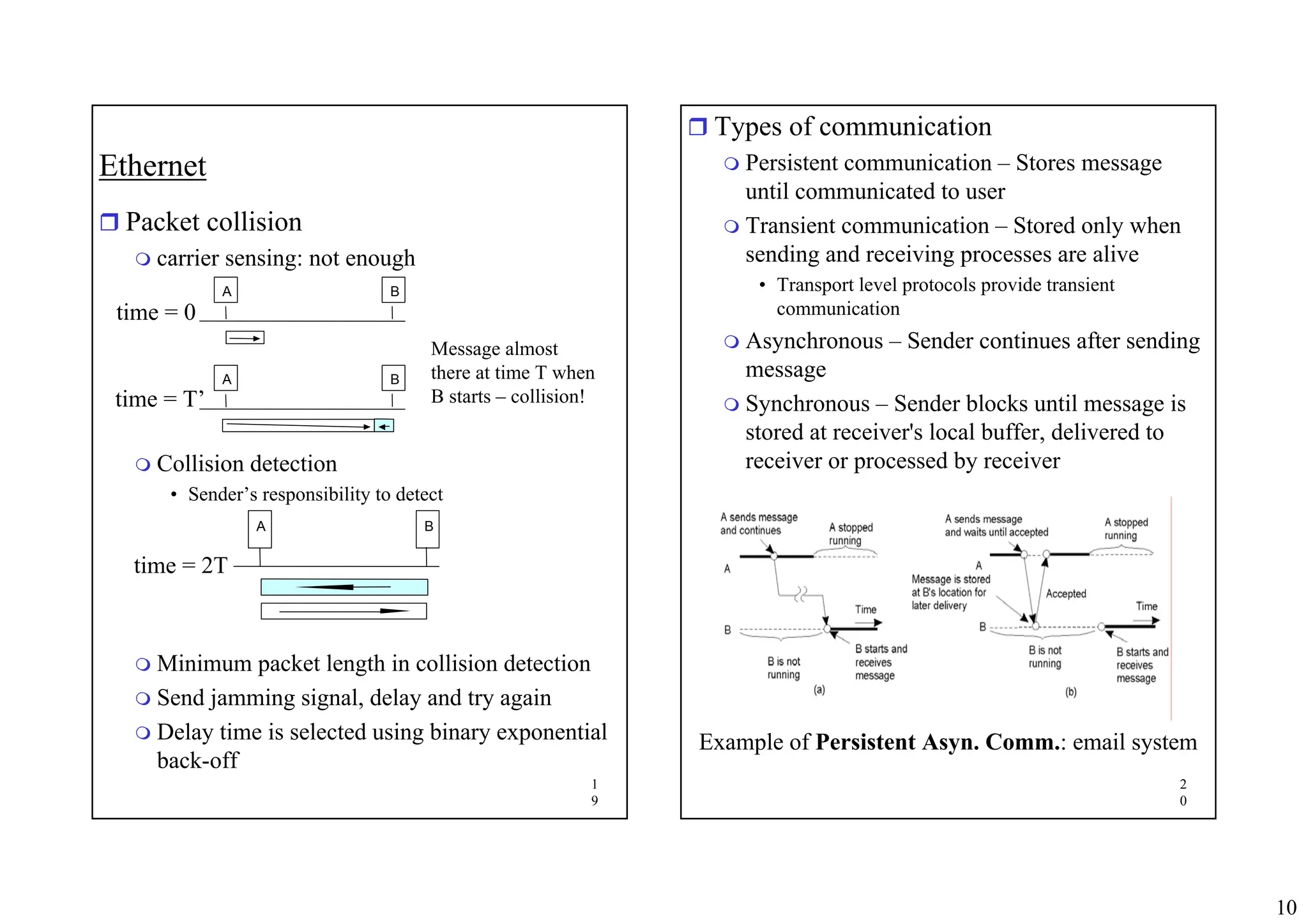 10
1
9
Ethernet
ˆ Packet collision
 carrier sensing: not enough
 Collision detection
• Sender’s responsibility to detect
 Minimum packet length in collision detection
 Send jamming signal, delay and try again
 Delay time is selected using binary exponential
back-off
A B
A B
Message almost
there at time T when
B starts – collision!
time = 0
time = T’
time = 2T
A B
2
0
Example of Persistent Asyn. Comm.: email system
ˆ Types of communication
 Persistent communication – Stores message
until communicated to user
 Transient communication – Stored only when
sending and receiving processes are alive
• Transport level protocols provide transient
communication
 Asynchronous – Sender continues after sending
message
 Synchronous – Sender blocks until message is
stored at receiver's local buffer, delivered to
receiver or processed by receiver
 