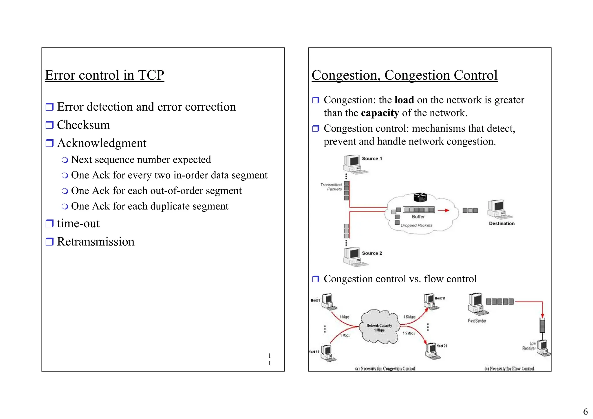 6
1
1
Error control in TCP
ˆ Error detection and error correction
ˆ Checksum
ˆ Acknowledgment
 Next sequence number expected
 One Ack for every two in-order data segment
 One Ack for each out-of-order segment
 One Ack for each duplicate segment
ˆ time-out
ˆ Retransmission
1
2
Congestion, Congestion Control
ˆ Congestion: the load on the network is greater
than the capacity of the network.
ˆ Congestion control: mechanisms that detect,
prevent and handle network congestion.
ˆ Congestion control vs. flow control
 