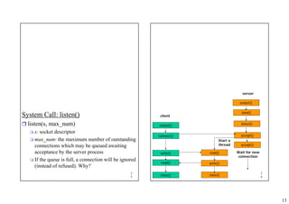 13
2
5
System Call: listen()
ˆ listen(s, max_num)
 s: socket descriptor
 max_num: the maximum number of outstanding
connections which may be queued awaiting
acceptance by the server process
 If the queue is full, a connection will be ignored
(instead of refused). Why?
2
6
socket()
close()
read()
connect()
write()
client
socket()
bind()
listen()
accept()
accept()
read()
write()
close()
server
Start a
thread
Wait for new
connection
 
