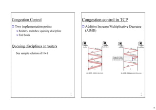 Distributed systems short notes module 1 | PPT