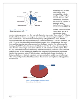   	
   	
  
	
  
4	
  |	
  P a g e 	
  
	
  
technology such as video
conferencing. 90%
responded that a faculty
member used PowerPoint
and only 7% used video
conferencing. Indicating
that there is an exposure to
suggested newer
technology use. The survey
also measured that 61% of
students would take online
classes while only 42%
currently did. Some
reasons students gave as to why they may take the online course were “Convenience”, “I like the
freedom it lends to life and you can go as far as you wish without having to wait for the next
class to learn more”, and “it enhances learning ability”. (Rutgers Survey, 2014). Another
question I asked was Are there problems during class with technology? And 68% responded yes
with 57% of the time the problem took 10 minutes or more to fix. This would cut time away
from teaching, learning, and embarrassment from the faculty member. One solution may be
training, which 63% believe Professors should take even if they do not use the technology in
class. When it came a single access point software, 78.85% wanted to see this happen. Also
67.31% would want live video conferencing and web conferencing for a class if they could not
make it to class. 84% of students did not know that Rutgers offered training for students and
faculty. One other point is that 52% believe there is uniformity in the use of technology at
Rutgers, which shows that their experience can vary greatly from good to bad on technology.
This survey with just a handful of the questions chosen serves to reemphasize and support this
business case.
Figure	
  5	
  
Figure	
  6:	
  Number	
  Knew	
  of	
  Technology	
  Training	
  
Source:	
  Survey	
  March	
  25,	
  2014	
  
	
  
Figure	
  5:	
  Different	
  Technology	
  Usage	
  
Source:	
  Survey	
  March	
  15,	
  2014	
  
 
